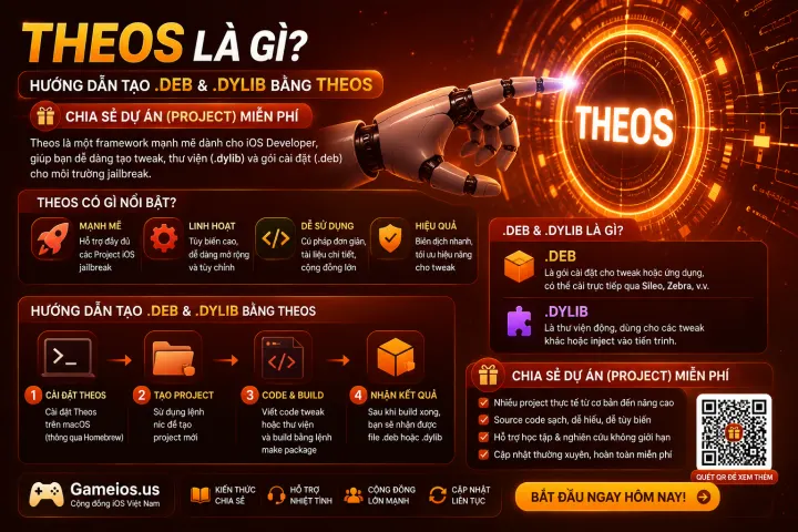 Theos là gì? Hướng dẫn tạo .deb và .dylib bằng Theos – Chia sẻ dự án Project Miễn Phí