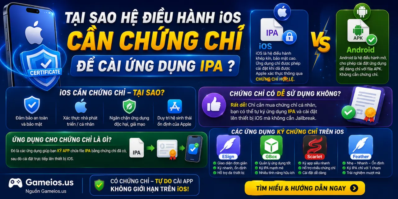 Chứng Chỉ Esign - Gbox - Scarlet Miễn Phí và Trả phí, Tại sao cần chứng chỉ